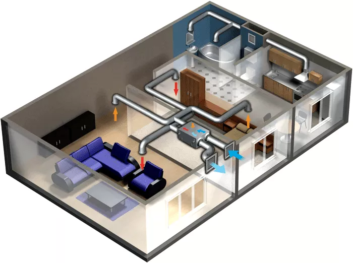 Подбор эффективных систем вентиляции для квартиры